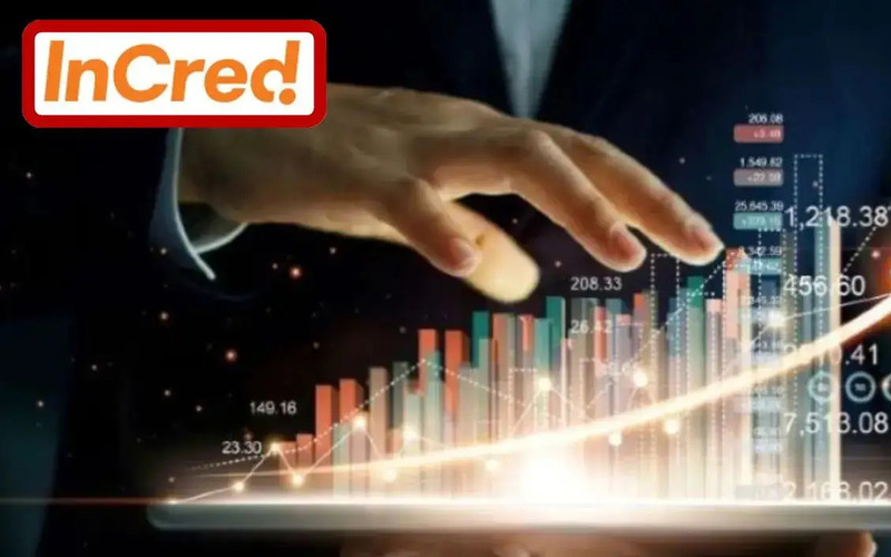 Incred Holdings Limited Unlisted Shares