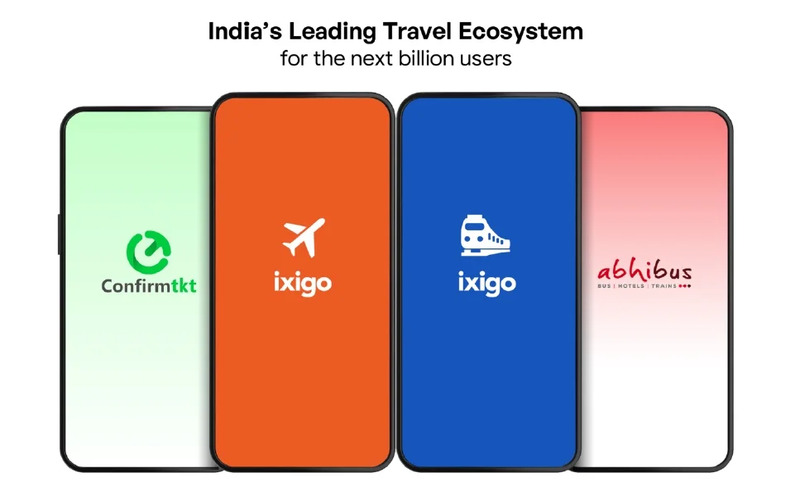 Ixigo Unlisted Shares