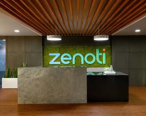 Zenoti India Share Price